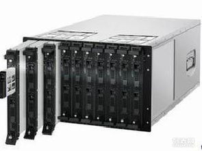 二手网络通讯设备回收市场分析与发展前景